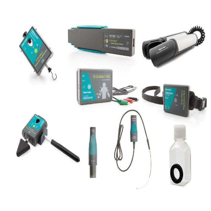 Pacchetto Fisiologia Go Direct- Starter