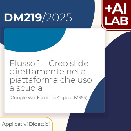 Flusso 1 – Creo slide direttamente nella piattaforma che uso a scuola (Google Workspace o Copilot M365)  4h Lab in presenza
