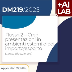 Flusso 2 – Creo presentazioni in ambienti esterni (Canva, Edpuzzle ecc) e poi importo/esporto)  4h Lab in presenza