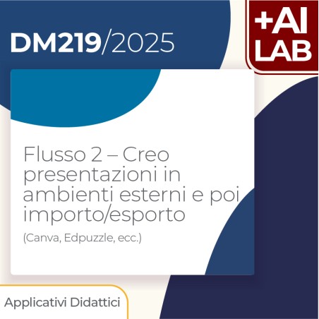 Flusso 2 – Creo presentazioni in ambienti esterni (Canva, Edpuzzle ecc) e poi importo/esporto)  4h Lab in presenza