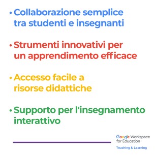 Google Education Kit - 1 Licenza - Nuova Attivazione 2