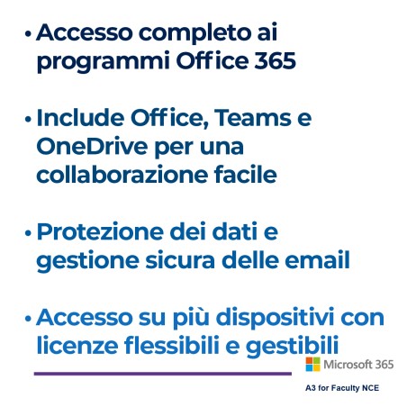 Microsoft 365 A3 Faculty Nce - Licenza Annuale