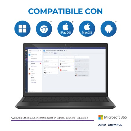 Microsoft 365 A3 Faculty Nce - Licenza Annuale