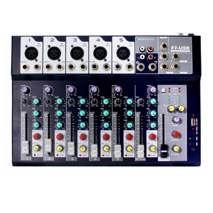 Mixer 7 Canali Empire F7 per Laboratori e Meeting Room