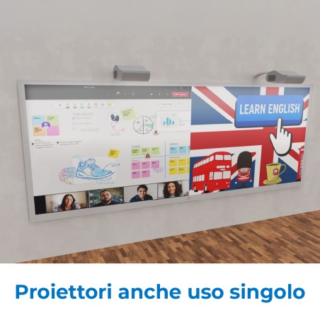 Parete Immersiva Interattiva Doppia, Licenze 5 Anni e MediaServer Inclusi