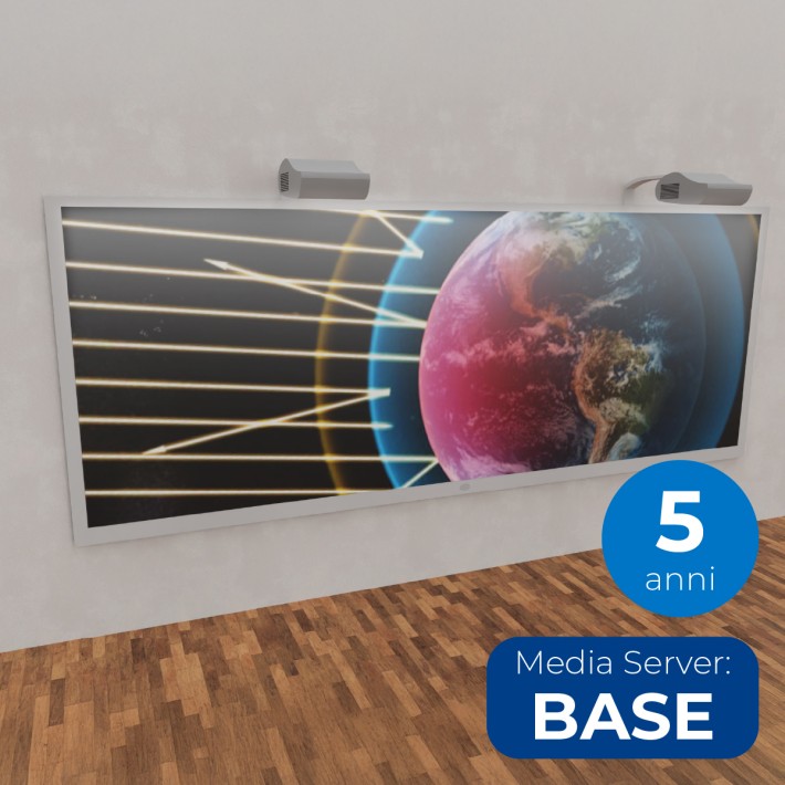 Parete Immersiva Interattiva Doppia - Licenze 5 ANNI e MediaServer BASE