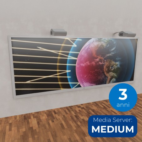 Parete Immersiva Interattiva Doppia - Licenze 3 ANNI e MediaServer MEDIUM
